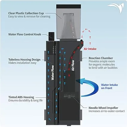 Aquatic Life Internal Marine Mini Skimmer