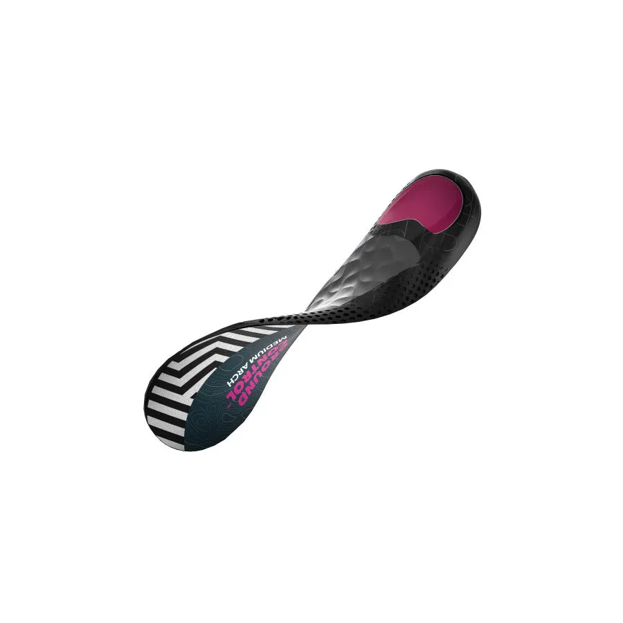 Spenco Ground Control Insoles